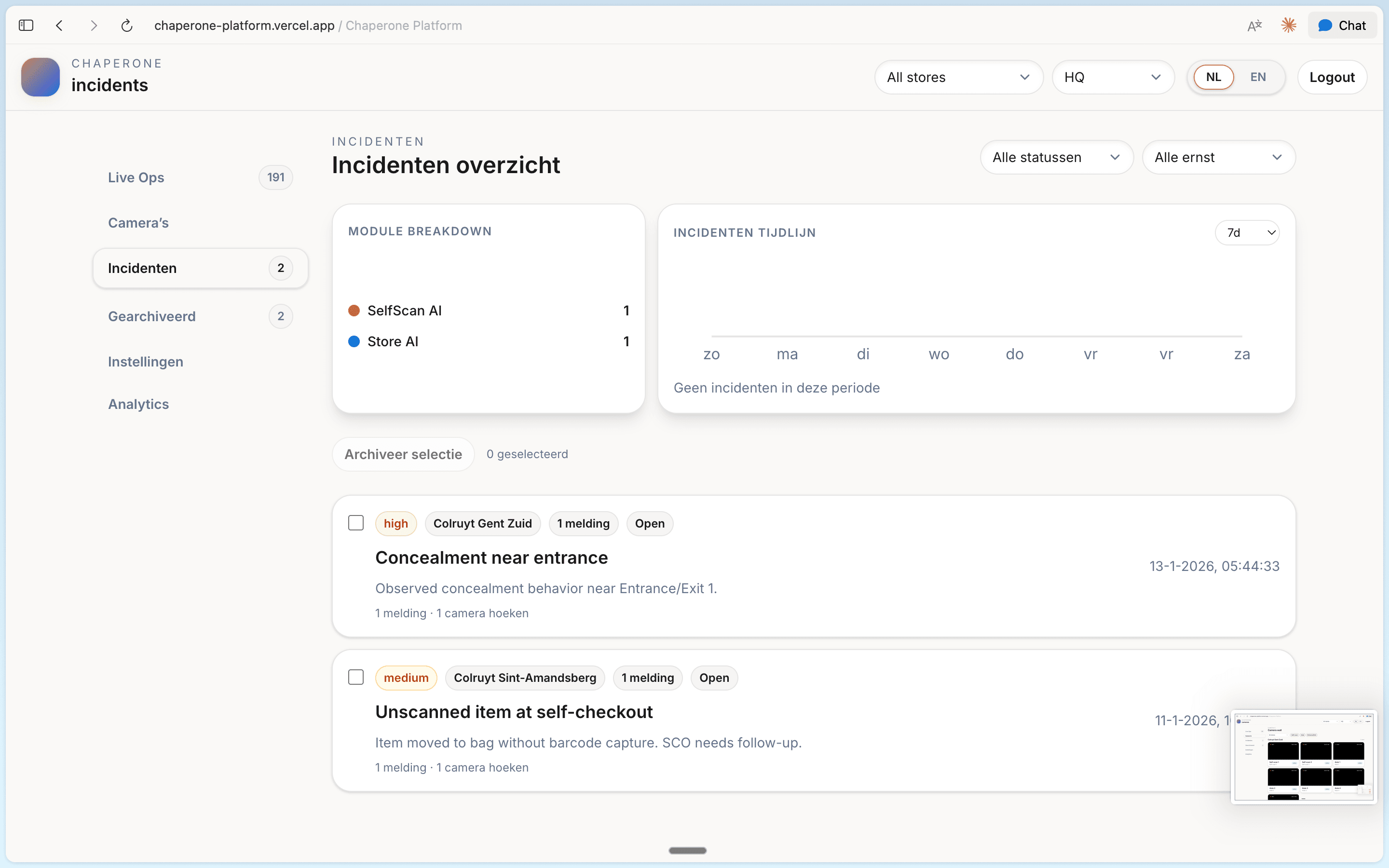 Chaperone platform — analysis
